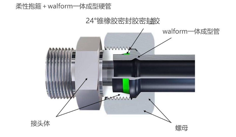 9544debe5bbd335e17531dc0c0a9865